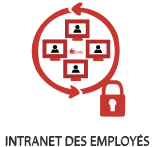 Intranet sécurisé